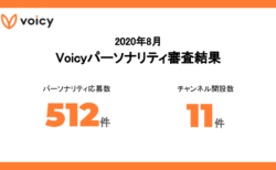 2020年8月 Voicyパーソナリティ審査結果