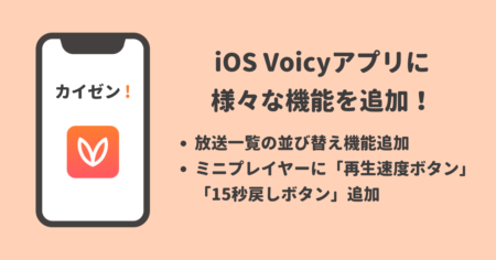 【Voicyアプリカイゼン】iOS Voicyアプリに放送一覧の並び替え機能追加、ミニプレイヤーに再生速度ボタンと15秒戻しボタン追加 #Voicy