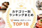 2021年上半期【美容・ファッション&恋愛】Voicy人気チャンネルTOP10を発表！