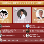 2022年Voicy年間ランキング【メンタル・心理学】人気チャンネルTOP10発表！