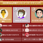 2022年Voicy年間ランキング【マーケティング】人気チャンネルTOP10発表！
