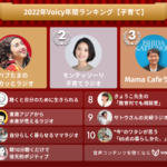 2022年Voicy年間ランキング【子育て】人気チャンネルTOP10発表！