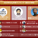2022年Voicy年間ランキング【歴史＆地域】人気チャンネルTOP10発表！