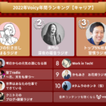 2022年Voicy年間ランキング【キャリア】人気チャンネルTOP10発表！