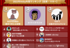 2022年Voicy年間ランキング【子育て】人気チャンネルTOP10発表！